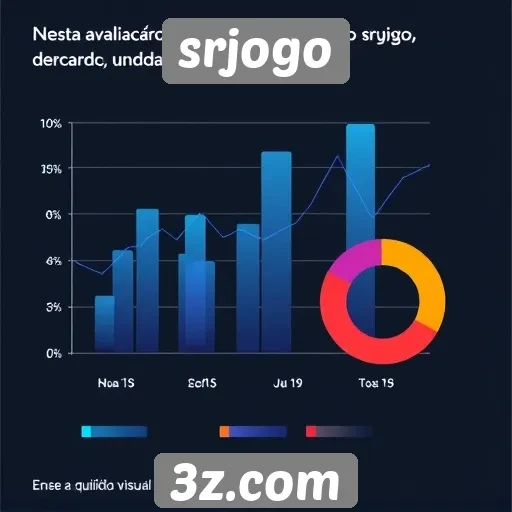Avaliação de gráficos e design no srjogo